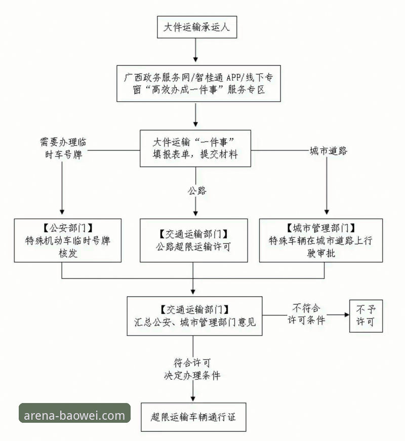 宝威体育APP如何安装 宝威体育APP安装全流程深度解析:从下载到启动的突破性指南