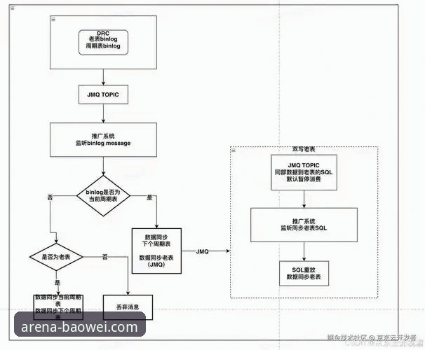 宝威体育平台APP登录入口全流程深度评测与指南